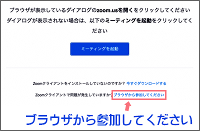 ミィーティングに参加のイメージ